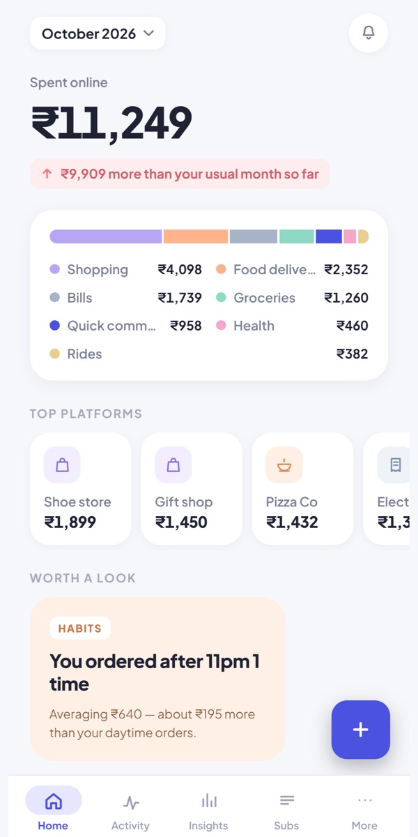 Chillar home screen showing this month's online spending by category and platform
